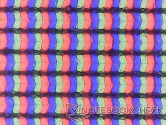 Matte overlay is iets korreliger dan een glanzend alternatief