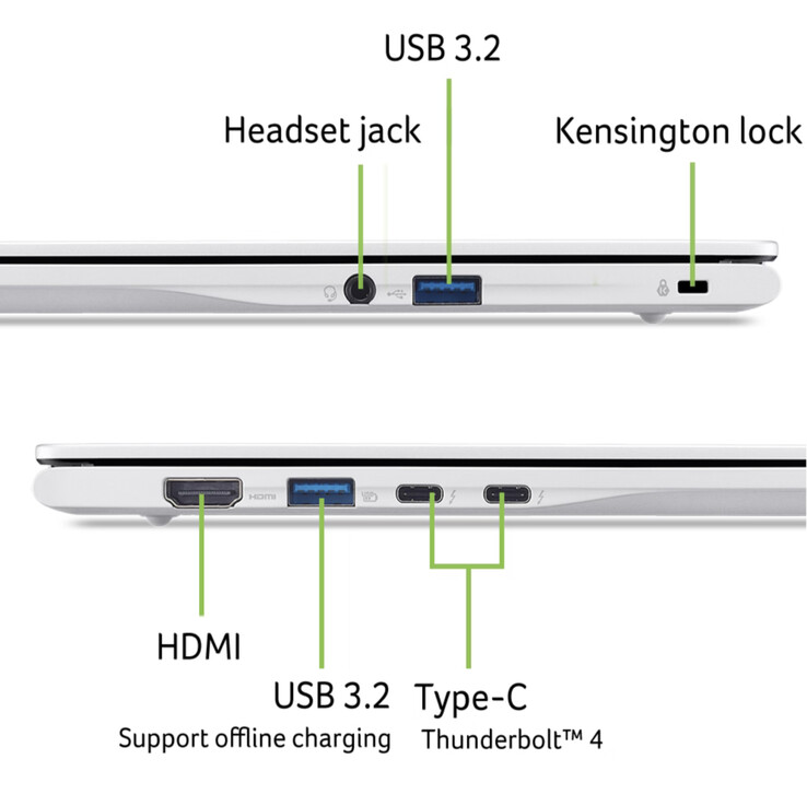 De Acer Swift Spin 14 (SFSP14-I51T) weegt 1,4 kg en meet 313 x 232 x 17 mm.