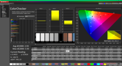 ColorChecker vóór kalibratie (P3)