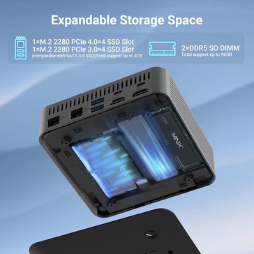 De mini-PC heeft ruimte voor een tweede SSD (Afbeelding bron: Minix)