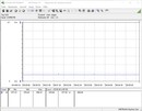 Testsysteem stroomverbruik (inactief)