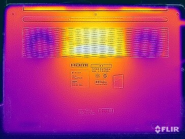 Stresstest oppervlaktetemperaturen (onderkant)