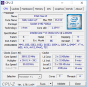 CPU-Z: CPU