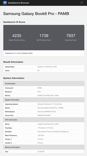(Afbeeldingsbron: Geekbench)