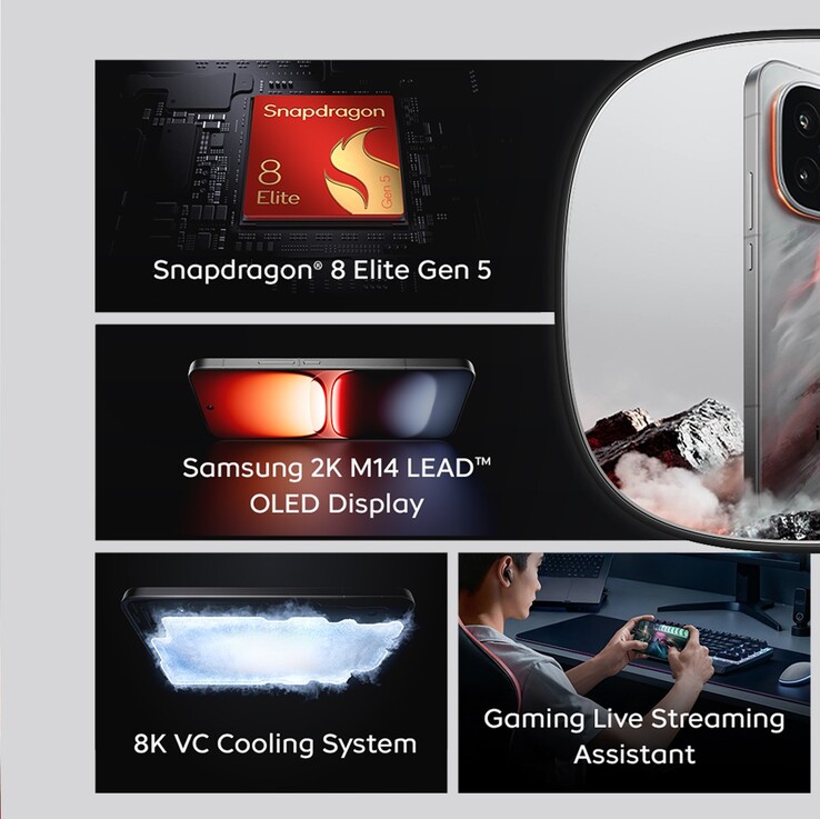 De belangrijkste kenmerken van de iQoo 15 Apex editie