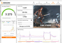 Fire Strike (batterijvoeding)