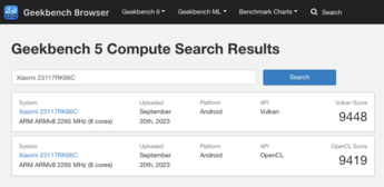 (Afbeeldingsbron: Geekbench)