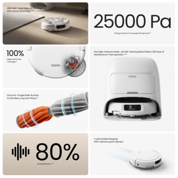 Specificaties van de DJI Romo A en S. (Afbeelding bron: DJI)