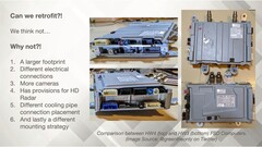 Tesla hoeft mogelijk alleen de HW3 computer te upgraden (Afb. bron: Munro Live/YouTube)