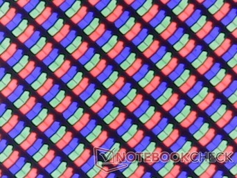 Scherpe RGB-subpixels met minimale korreligheid