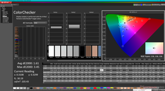 ColorChecker na kalibratie