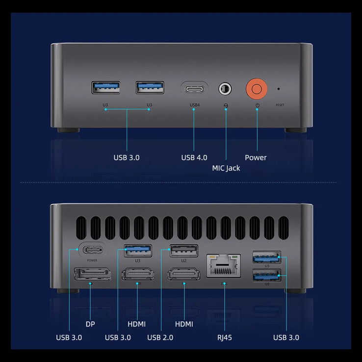 De Ninkear L20 Mini-pc beschikt over een ruime keuze aan aansluitingen.