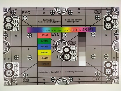 Reference card