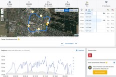 GPS-test: Google Pixel 3 XL - Overzicht