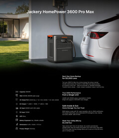 De specificaties van de HomePower 3600 Pro Max