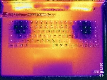 Stresstest oppervlaktetemperaturen (boven)