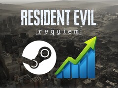 Banner voor Resident Evil Requiem Stoom spelersaantal wordt getoond