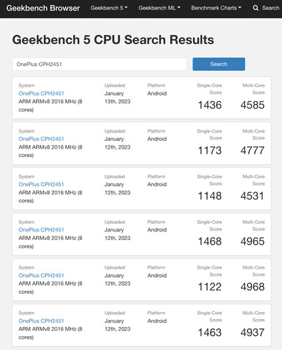 (Beeldbron: Geekbench)