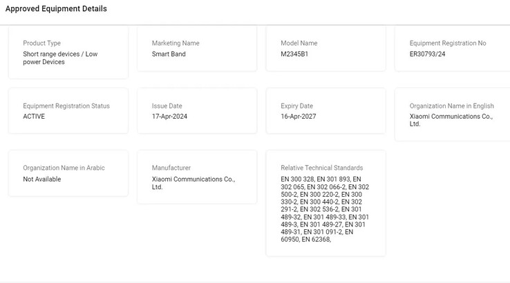 Een volgende generatie Xiaomi Smart Band krijgt nieuwe certificeringen van TDRA...