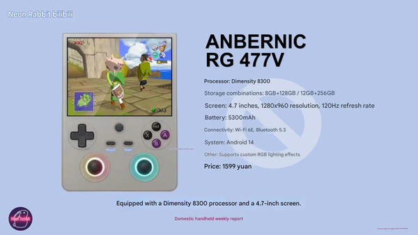 (Afbeeldingsbron: Neon Rabbit - machine vertaald)