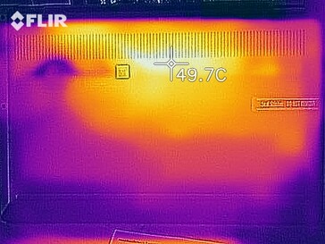 Warmteverdeling onder belasting (onder)