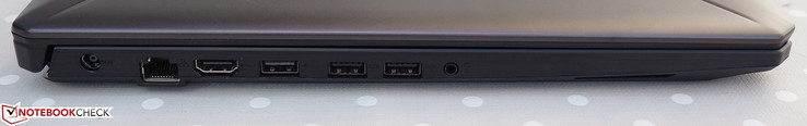 Linkerkant: Stroomaansluiting, RJ45-LAN, HDMI 2.0, USB type-A 2.0, 2x USB type-A 3.0, audiopoort