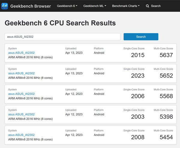 (Beeldbron: Geekbench)