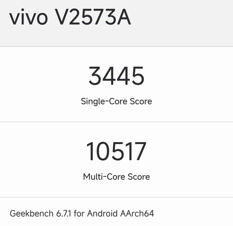 Het Geekbench-resultaat van de iQOO Neo 10 Extreme Edition