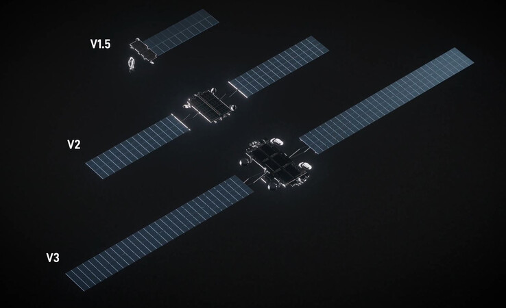 Een Starlink V3 satelliet en zijn grootte vergeleken met de V1.5 en V2. (Afbeeldingsbron: SpaceX)