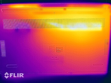 Oppervlaktetemperaturen - Stresstest (onder)