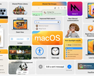 Apple macOS 13 Ventura zit boordevol nieuwe functies en updates. (Afbeelding via Apple)