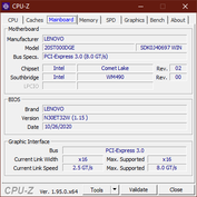 CPU-Z moederbord