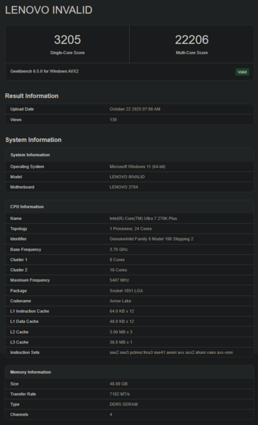 Intel Core Ultra 9 270K Plus Geekbench score (bron: Geekbench)