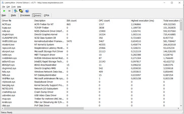 Latency Monitor