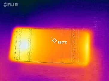 Heatmap voorzijde