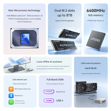 Belangrijkste kenmerken van de mini-pc (automatisch vertaald)