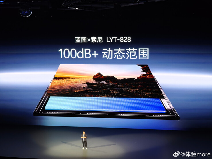 (Afbeeldingsbron: Vivo via Experience More)
