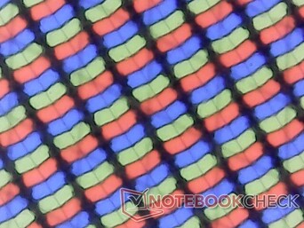 RGB subpixel array. Het scherm is licht korrelig door de dikke glazen deklaag