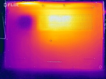 Heatmap-stresstest (onder)