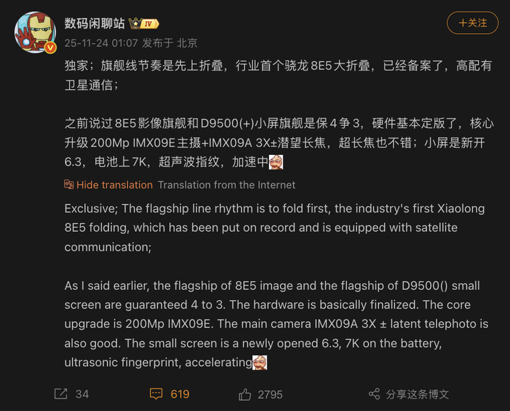 (Afbeeldingsbron: Digital Chat Station)