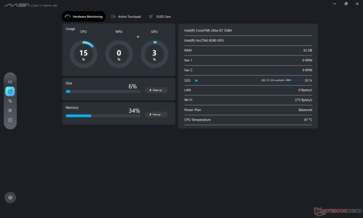 Real-time bewaking. Systeem draait stationair