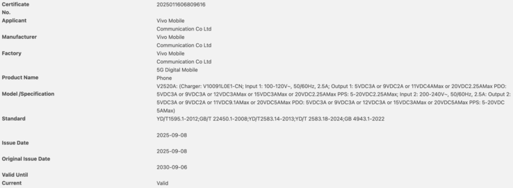 Vermeende iQoo Neo 11 Pro gecertificeerd. (Afbeeldingsbron: 3C certificering)
