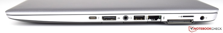 Rechts: USB Type-C, DisplayPort, SD-kaartlezer, 3.5-mm-audio, USB 3.0, RJ-45, docking-poort, Micro-SIM, stroom