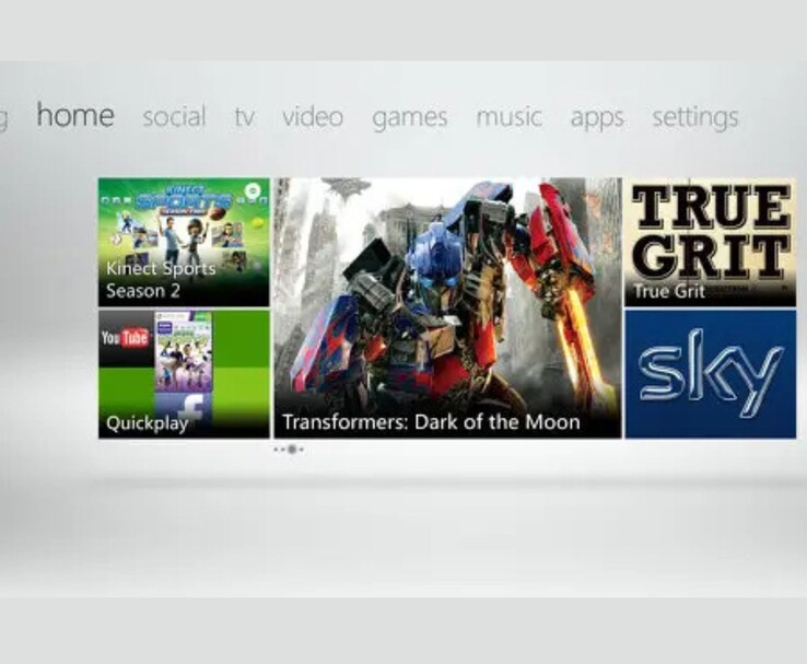 Een screenshot van het Xbox 360 dashboard met de Metro UI lay-out, met prominente advertentietegels voor Transformers: Dark of the Moon, True Grit en Sky. Andere tegels benadrukken Kinect Sports Season 2 en YouTube/Facebook Quickplay apps. (Afbeeldingsbron: Microsoft (Xbox 360 UI screenshot via promotiemedia)