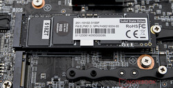 SSD met 1 TB opslagruimte