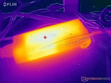 AC-adapter bereikt een temperatuur van meer dan 42 C bij langdurig gebruik van zware belastingen