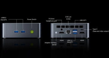 De poortconfiguratie van de NucBox M3 Ultra (Afbeelding bron: GMKtec)