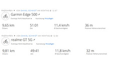 GNSS-testrit: samenvatting