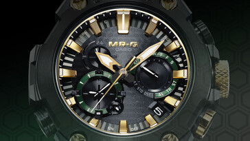 (Afbeeldingsbron: Casio)