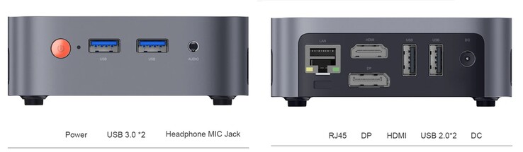 De externe interfaces van de Ninkear Mbox 11 (Bron: Ninkear)